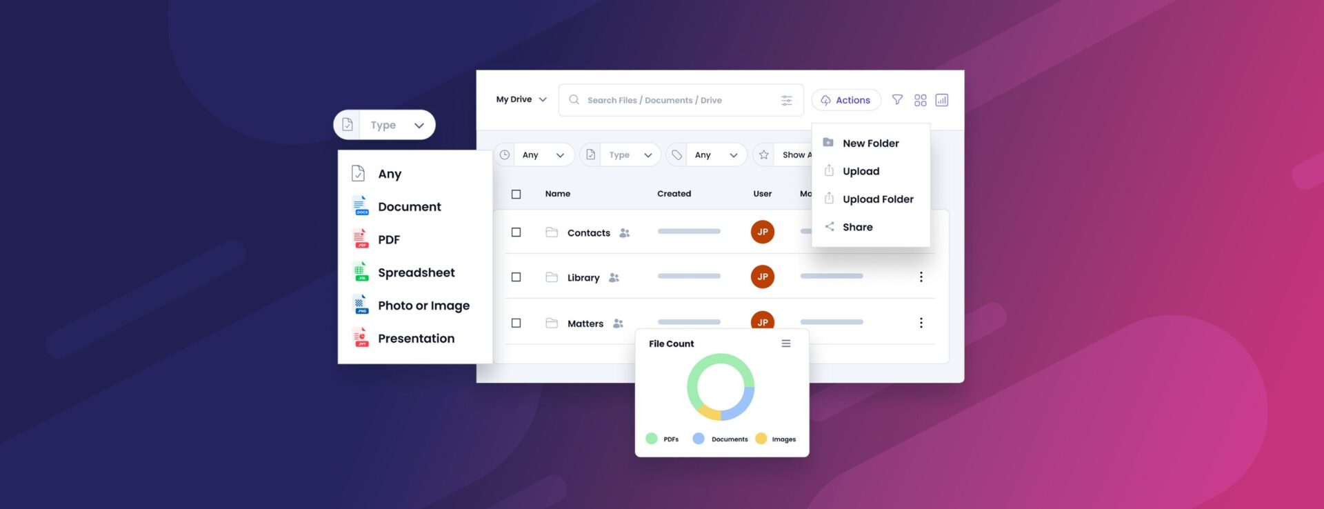 Introducing LollyDrive: Bringing Secure Document Storage and Refined Workflows to Immigration Firms
